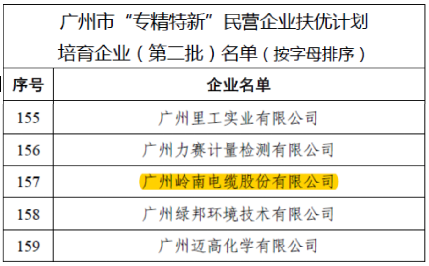 首页- Bwin必赢集团有限公司官方网站