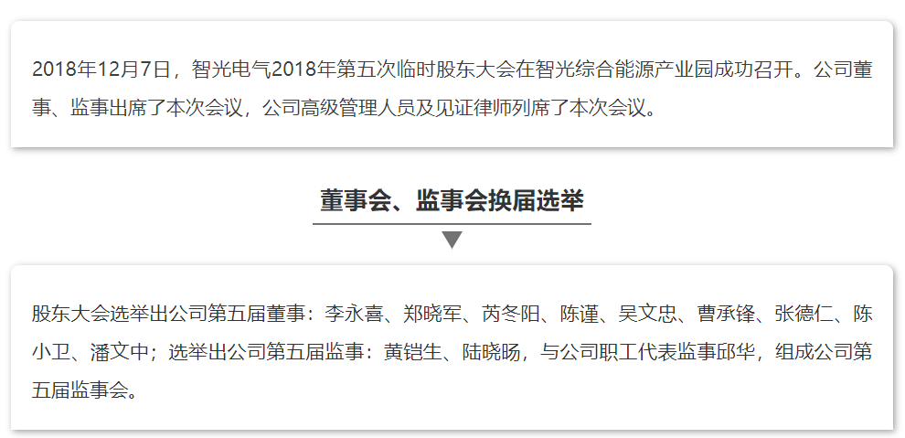 首页- Bwin必赢集团有限公司官方网站