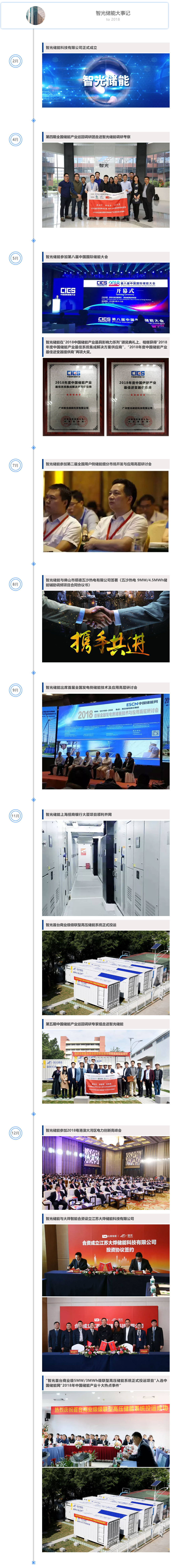 首页- Bwin必赢集团有限公司官方网站