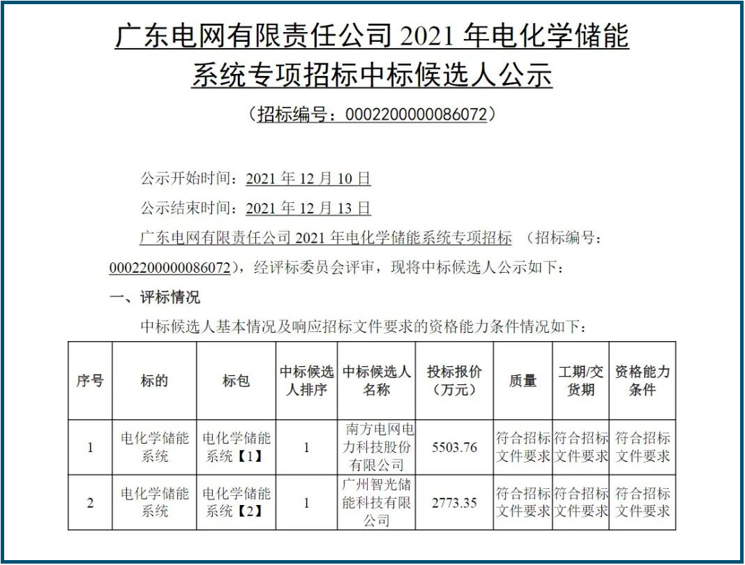 首页- Bwin必赢集团有限公司官方网站