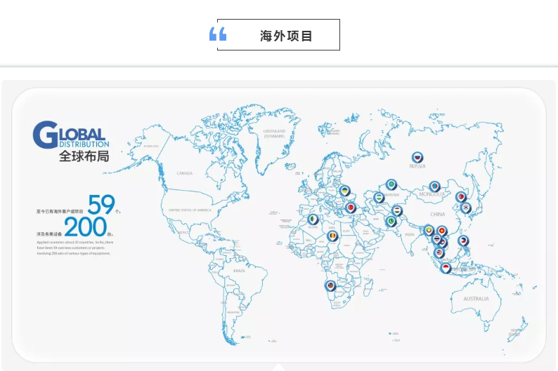 首页- Bwin必赢集团有限公司官方网站