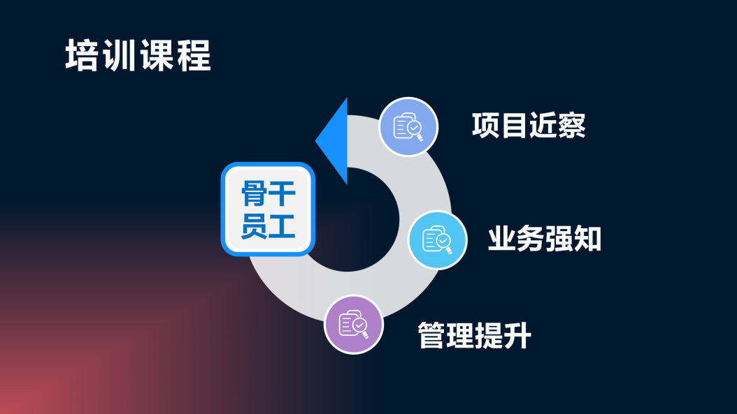 首页- Bwin必赢集团有限公司官方网站