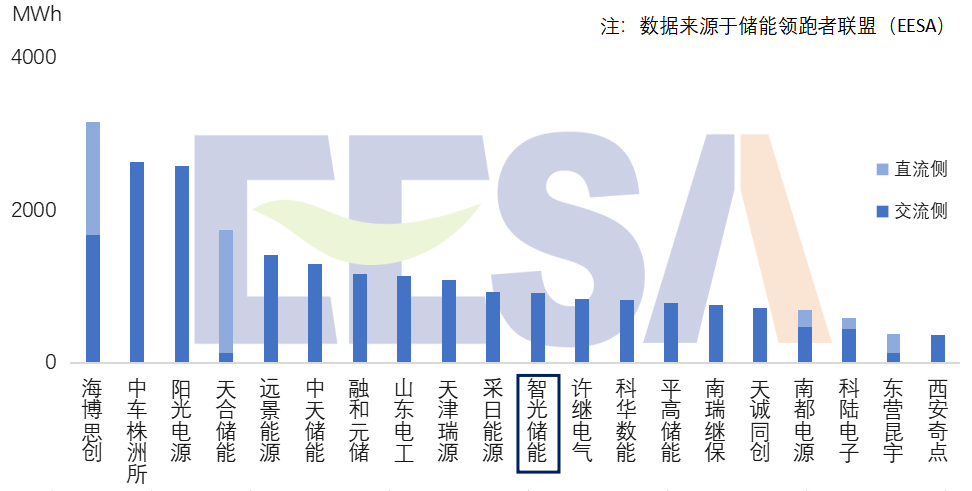 首页- Bwin必赢集团有限公司官方网站