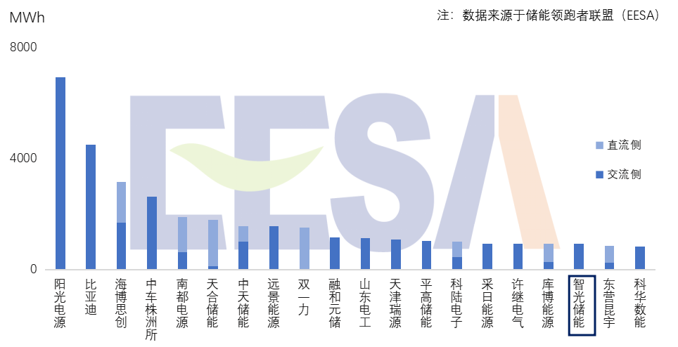 首页- Bwin必赢集团有限公司官方网站