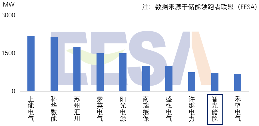 首页- Bwin必赢集团有限公司官方网站