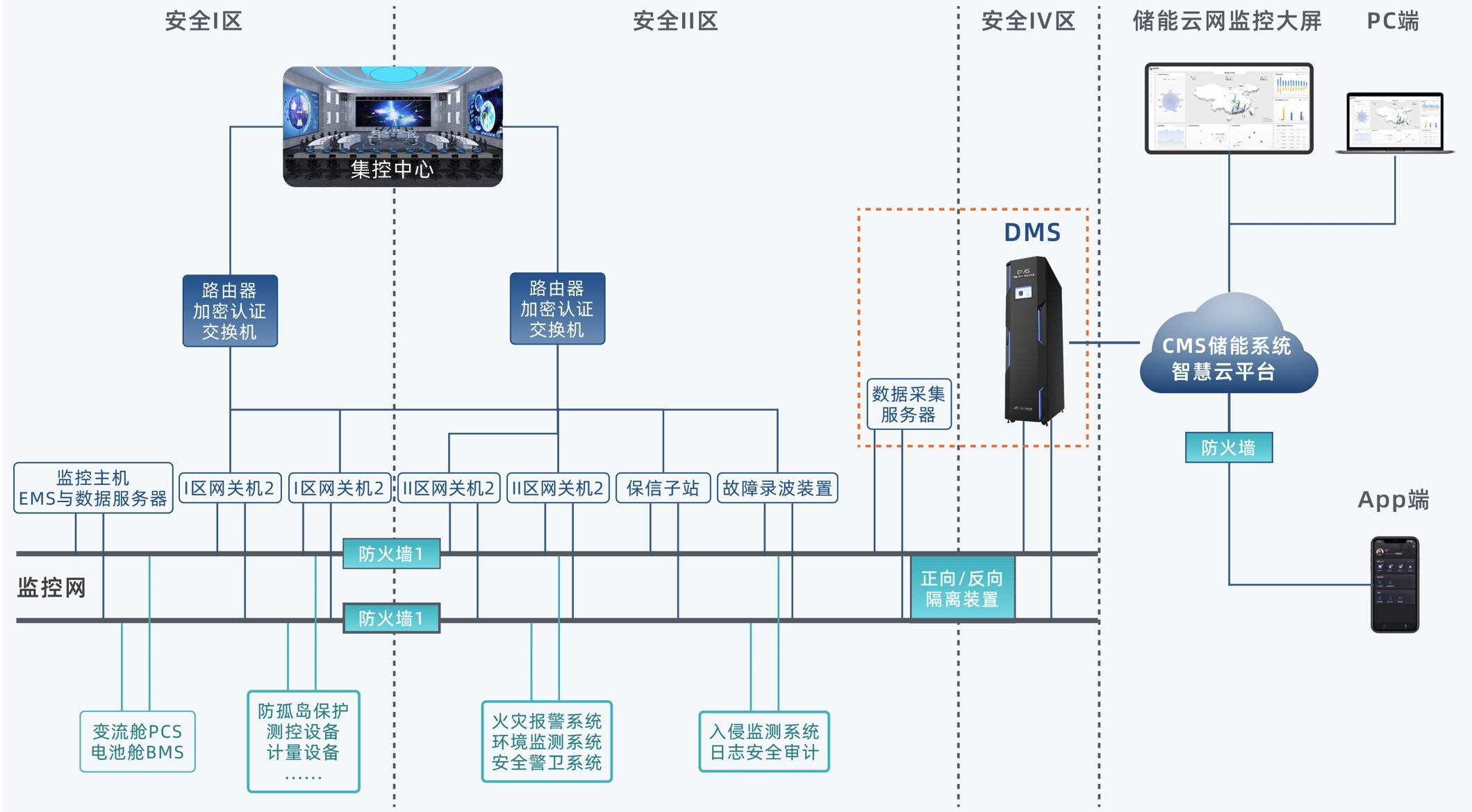 首页- Bwin必赢集团有限公司官方网站