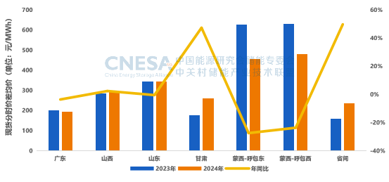 首页- Bwin必赢集团有限公司官方网站
