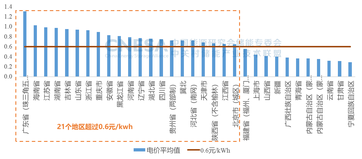 首页- Bwin必赢集团有限公司官方网站