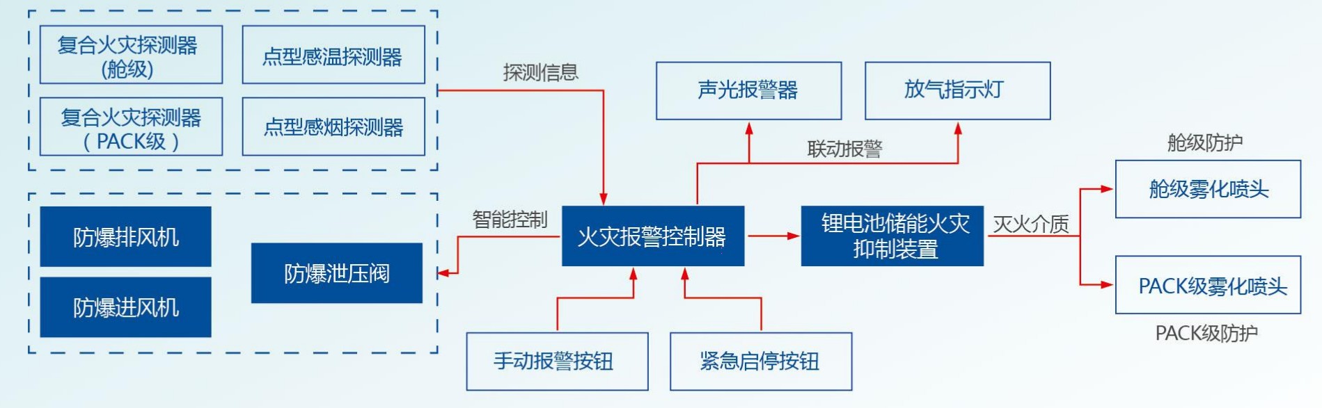首页- Bwin必赢集团有限公司官方网站