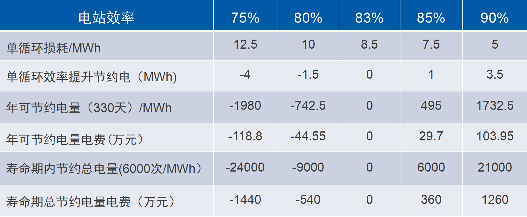 首页- Bwin必赢集团有限公司官方网站