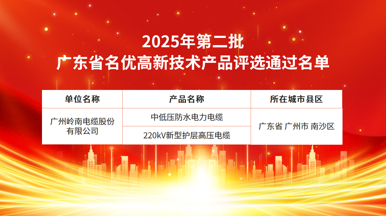 首页- Bwin必赢集团有限公司官方网站