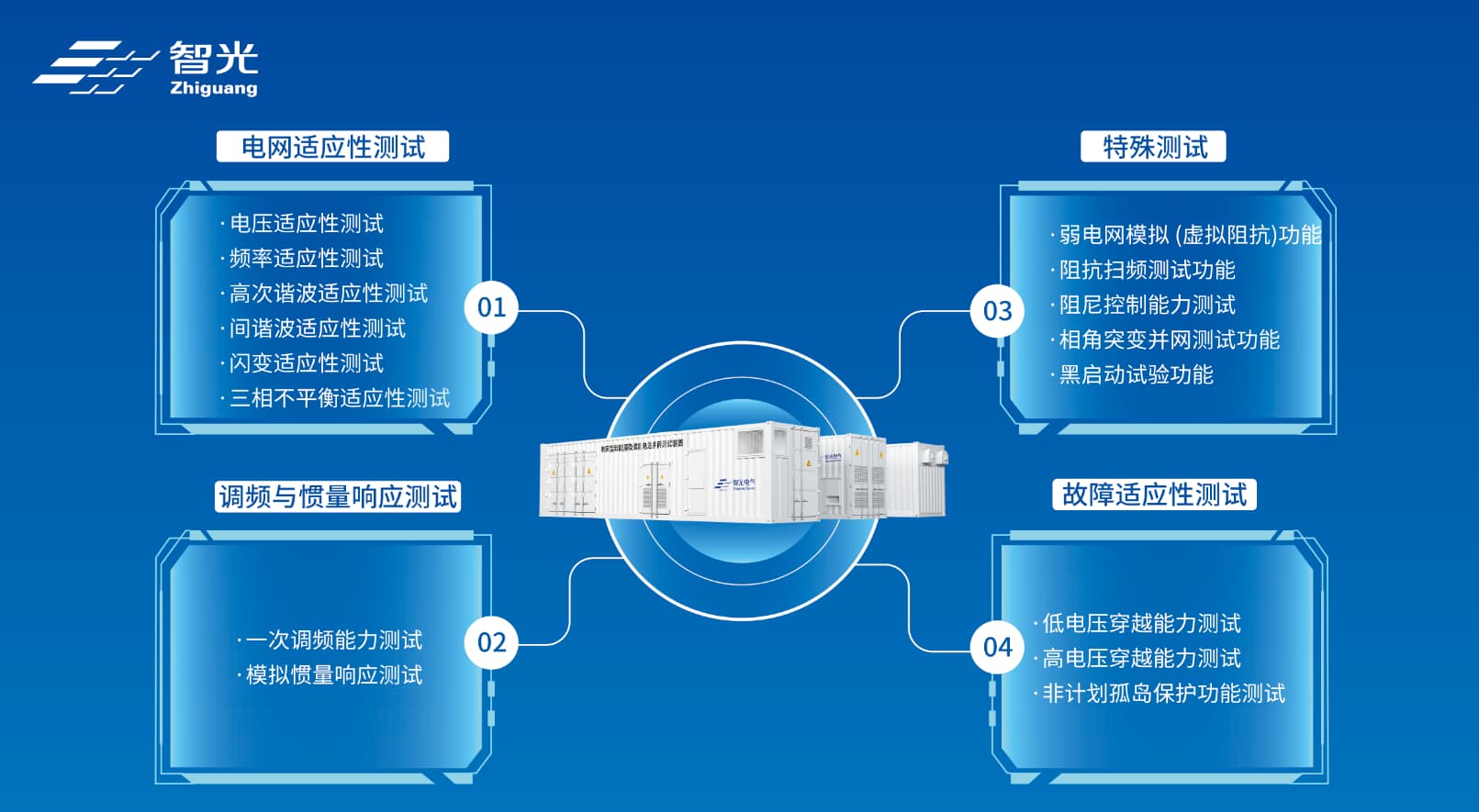 首页- Bwin必赢集团有限公司官方网站